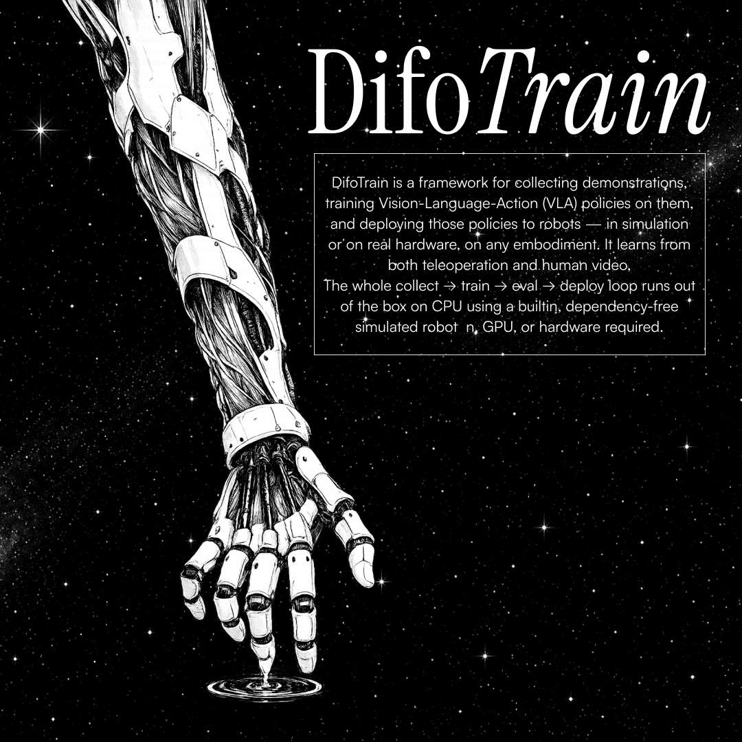 DifoTrain — robotic arm reaching through space